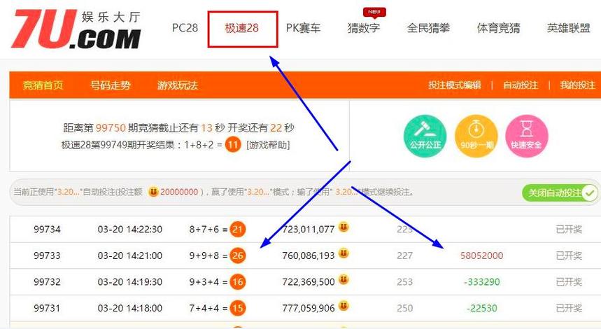 7u網(wǎng)極速28日賺5800元是什么感覺